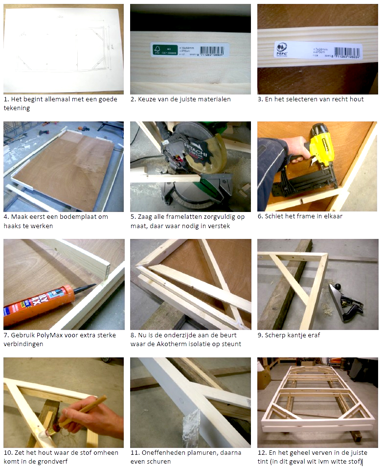 Akoestische panelen maken