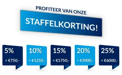 Staffel korting